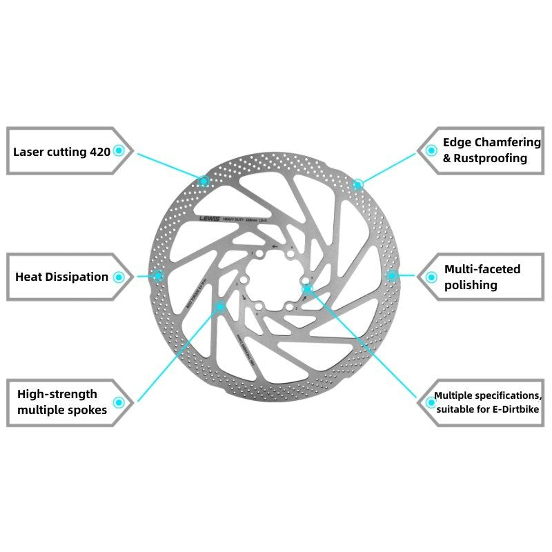 Rotor Lewis Heavy Duty 2.3Mm
