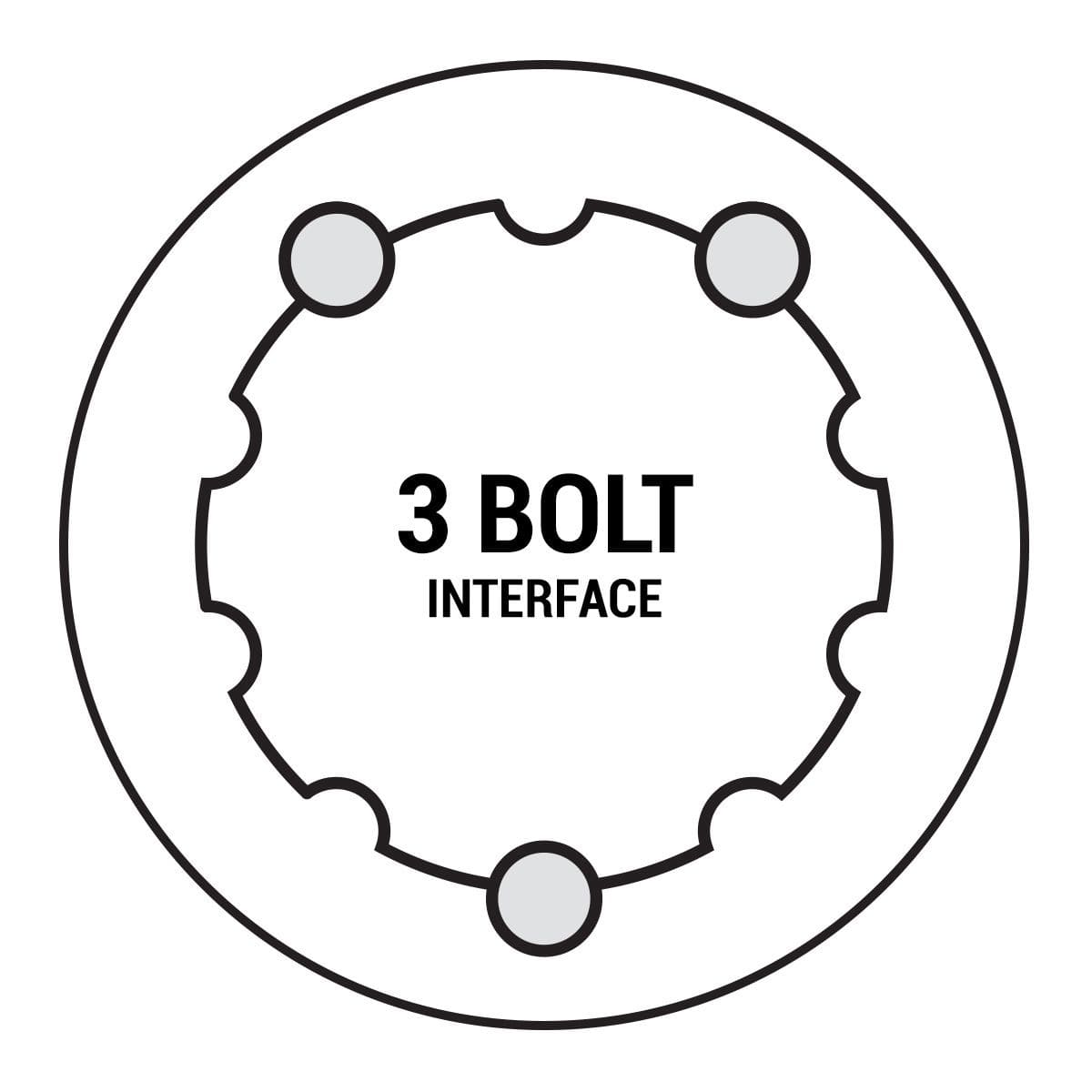 Corona Praxis Direct Mount-B Wave (0Mm Offset) | Boost
