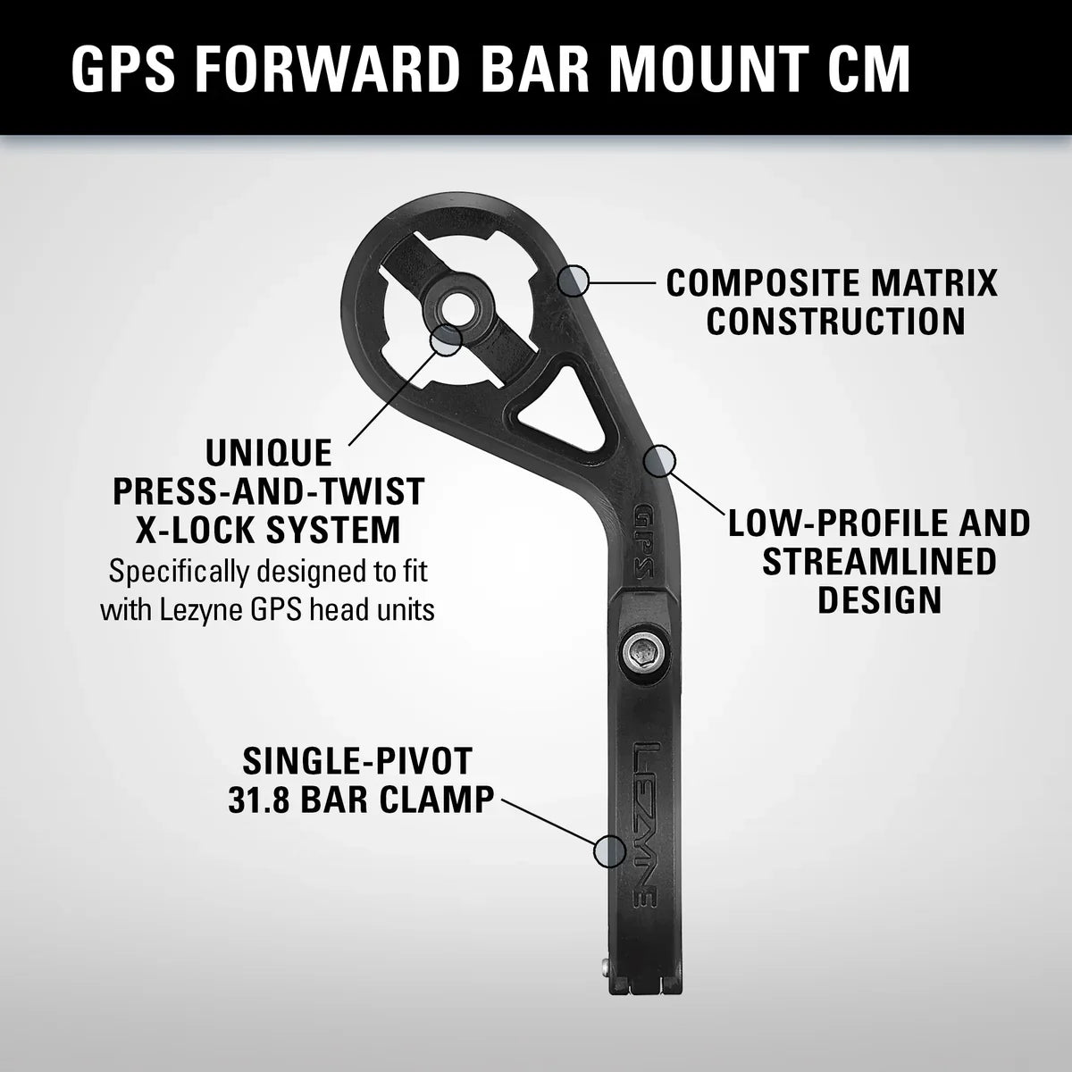 Lezyne Gps Forward Mount Cm