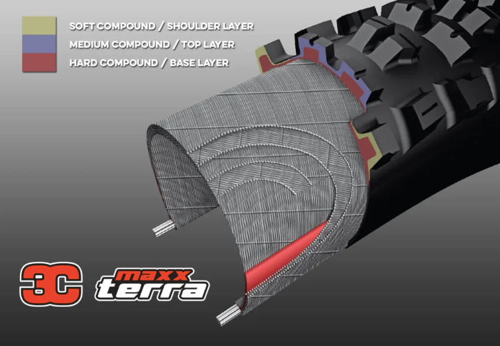 Neumatico Maxxis Minion 29×2.40Wt Dhr Ii Kevlar3Ct/Exo+/Tr