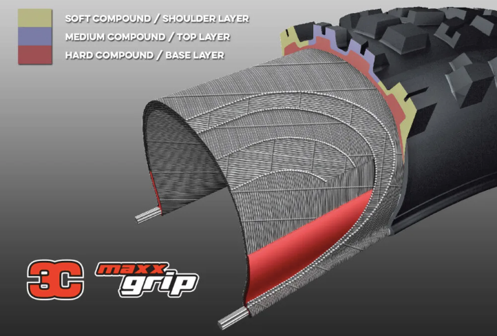 Neumatico Maxxis Minion 29X2.4Wt Dhr Ιi Kevlar 3Cg/Dd/Tr