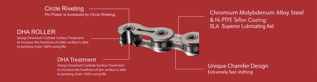 Cadena Ybn 11V S11 Silver 116L