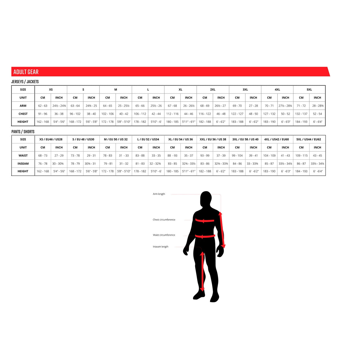 Jersey Leatt MTB Endurance 5.0 Art