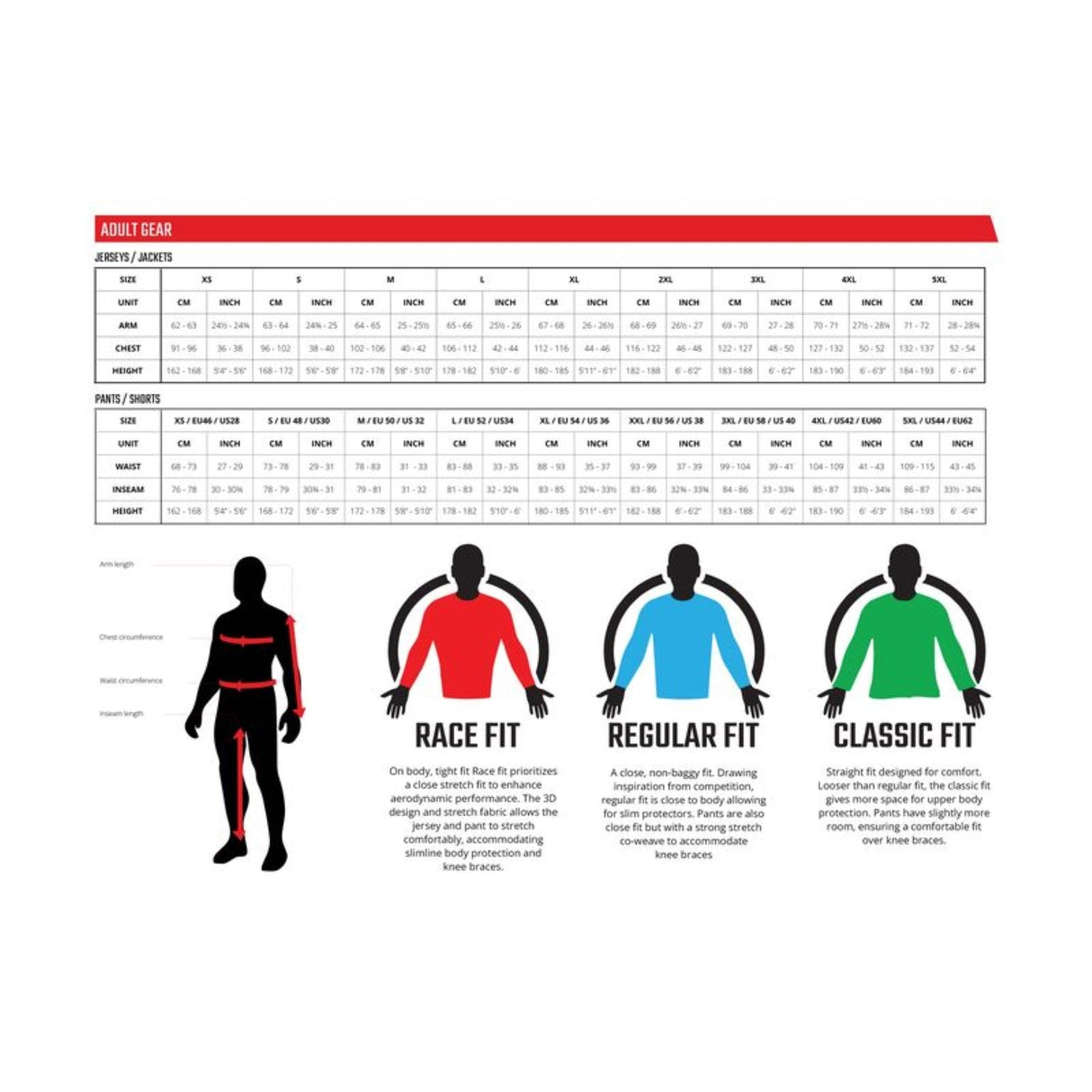 Traje Leatt MTB Overall Lluvia HydraDri 3.0 V23 Shadow