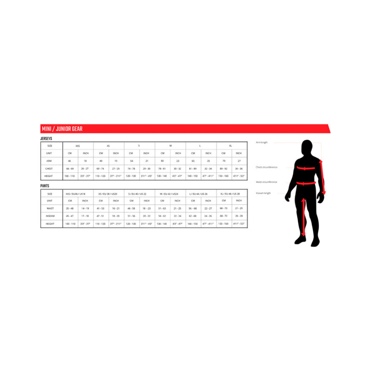 Ride Kit Leatt 3.5 Niño Red (Pantalón + Jersey)