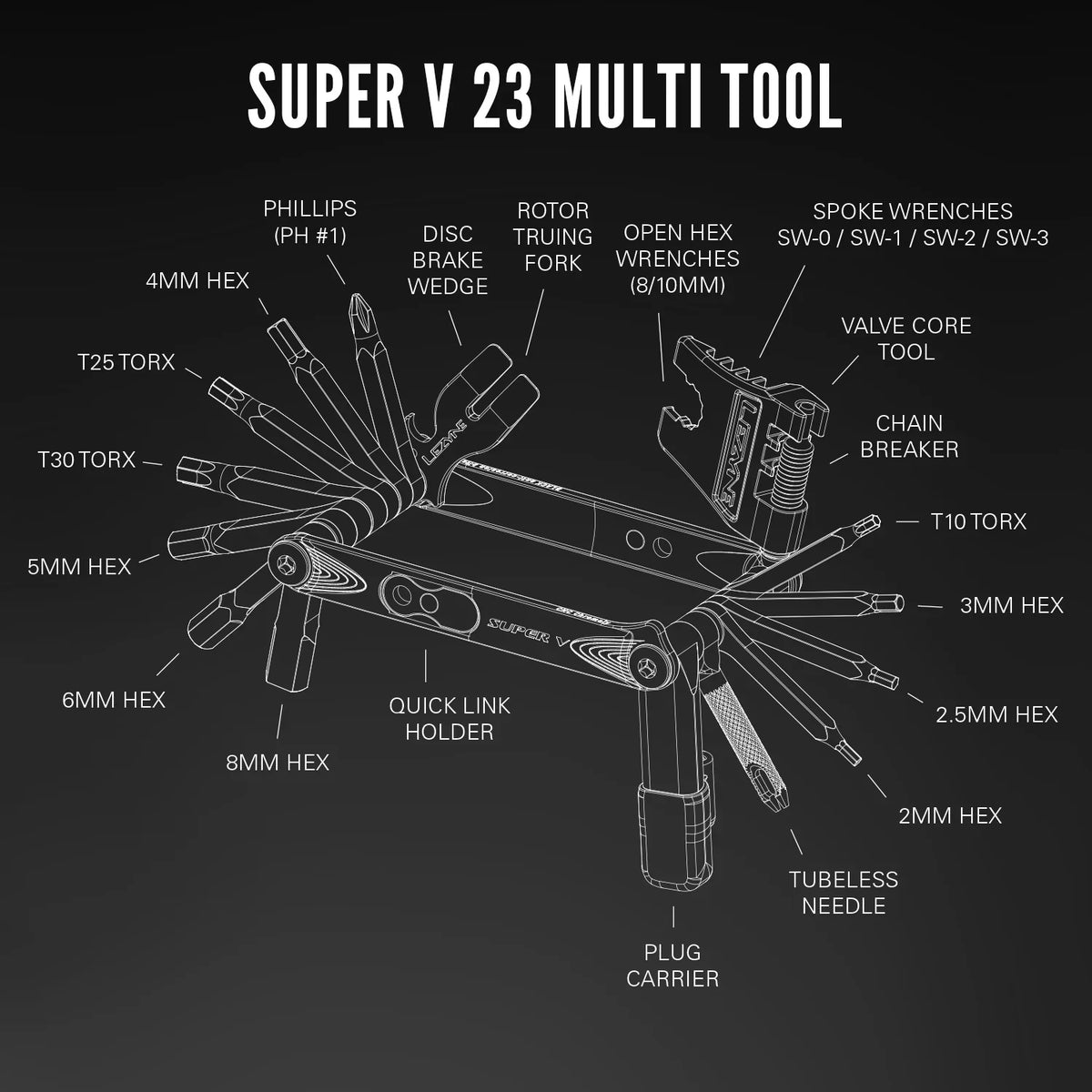 Herramienta Lezyne Multi Tool Super V23 Black