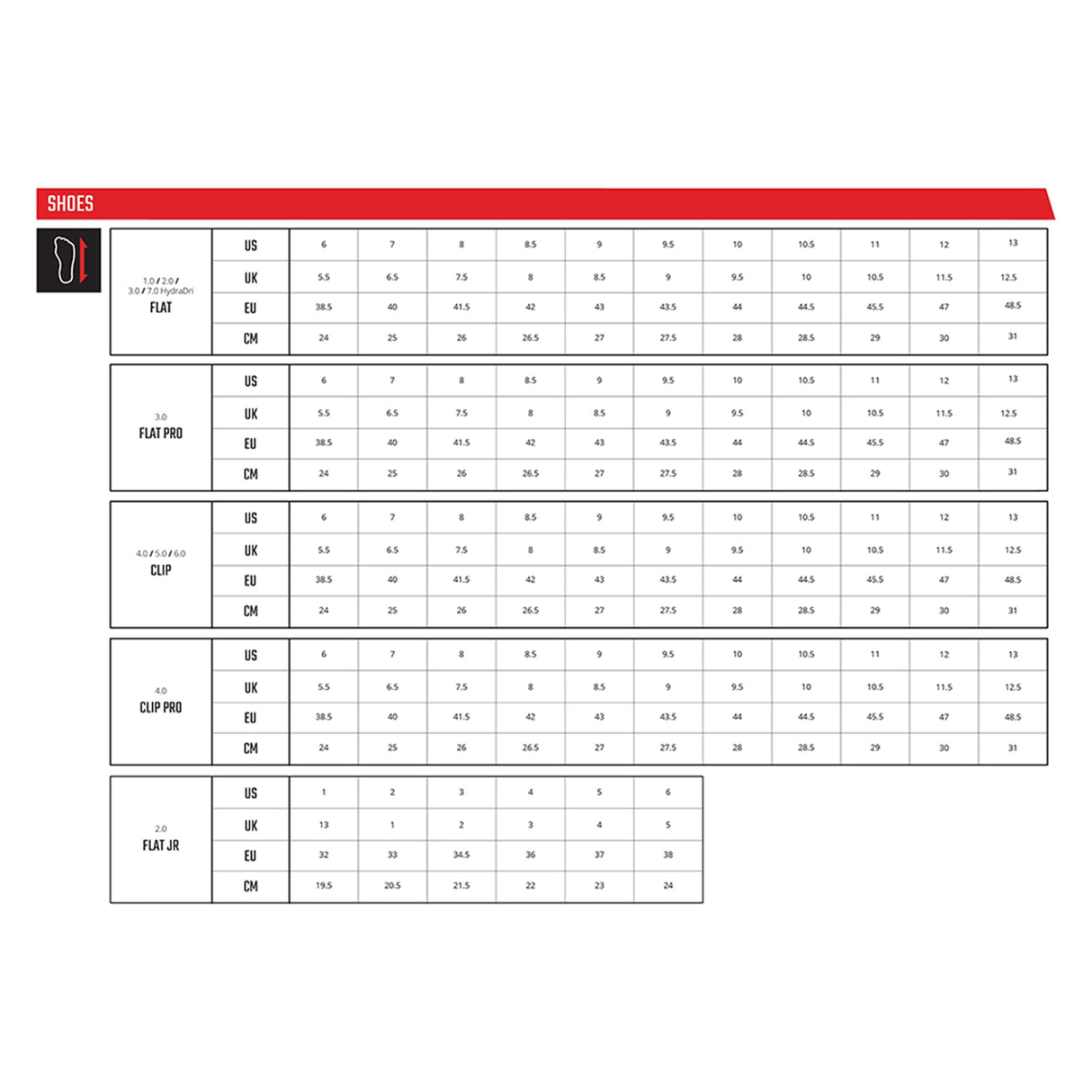 Zapatilla Leatt 1.0 Flat | Negro