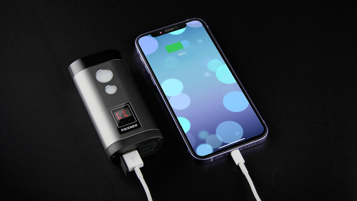 Luz Delantera Ravemen Pr1400