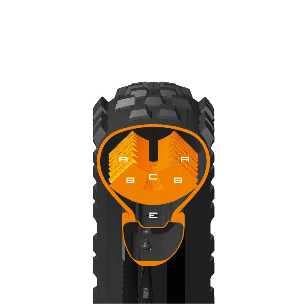 Protector Llanta Foamo Double-Decker Xwide