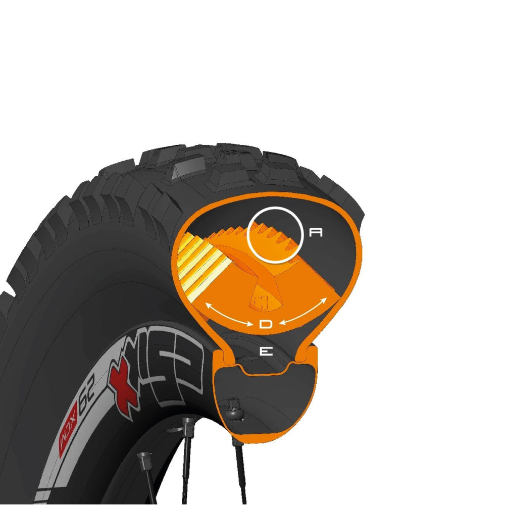 Protector Llanta Foamo Double-Decker Xwide