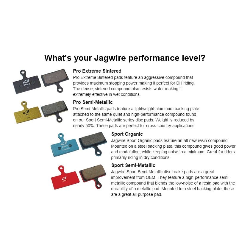 Pastillas Jagwire Magura Mt8 Organico