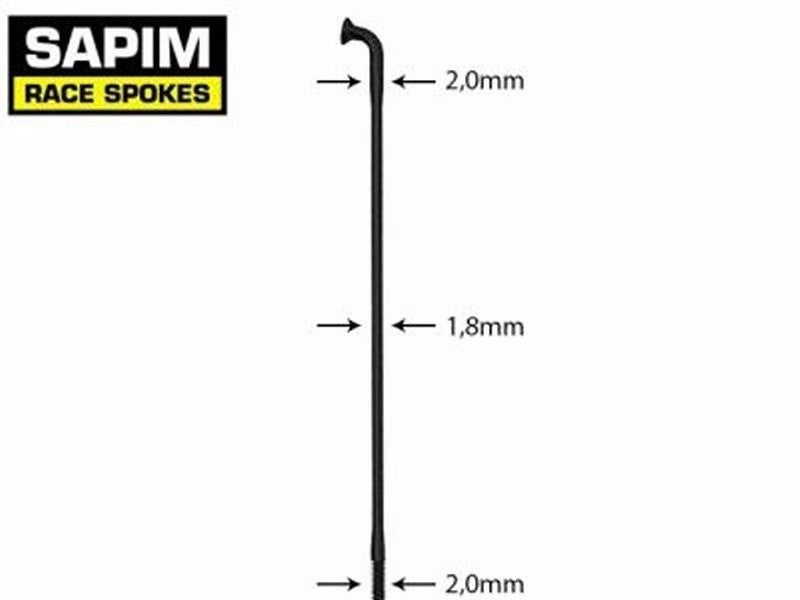 Rayo Sapim Race Negro