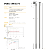 Rayo Recto Psr 14 Pillar 2.0 Mm