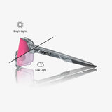 Lentes Ciclismo 100% S3 Polished Translucent Grey - Rose Gold Mirror Photochromic Lens