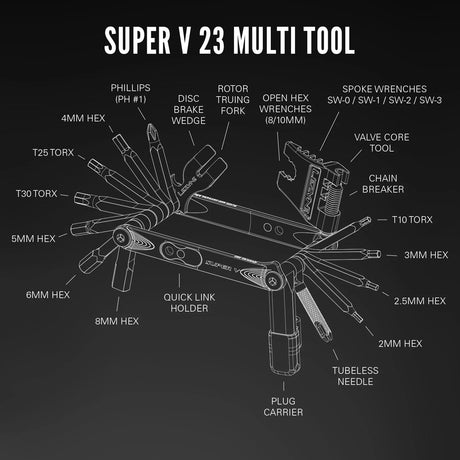 Herramienta Lezyne Multi Tool Super V23 Black