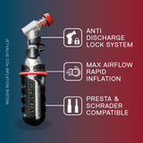 Set inflador Weldtite CO2 Jetvalve
