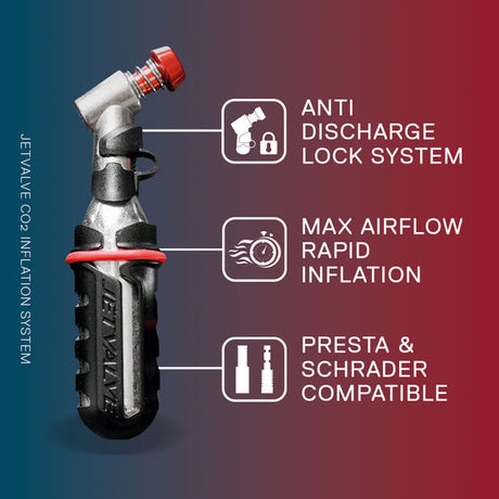 Set inflador Weldtite CO2 Jetvalve