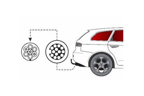 Adaptador Thule 13 Pin A 7