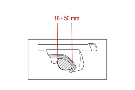 Barras Thule SmartRack XT 135cm | Squarebar
