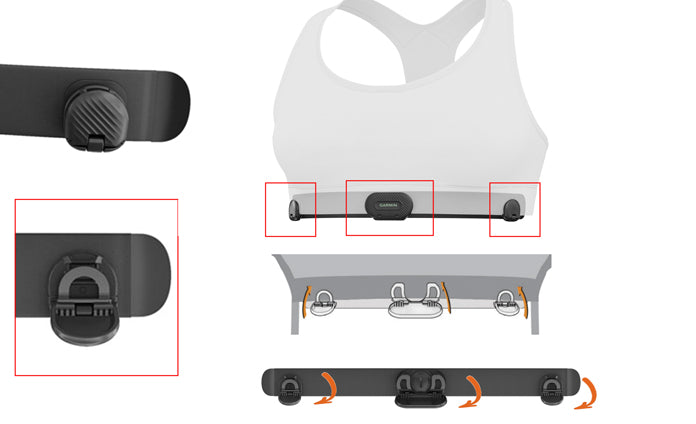 Sensor Garmin HRM-FIT