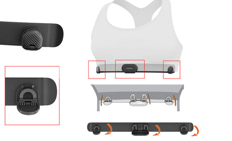 Sensor Garmin HRM-FIT
