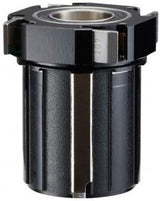 Nucleo Novatec E440