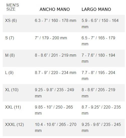Guante Bicicleta Giro D'Wool Milspc