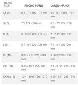 Guante Bicicleta Giro D'Wool Milspc